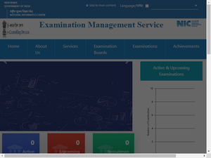 Is examinationservices.nic.in down?