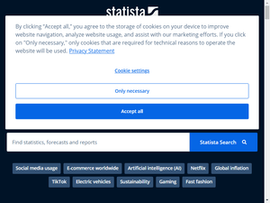 Image of statista.com