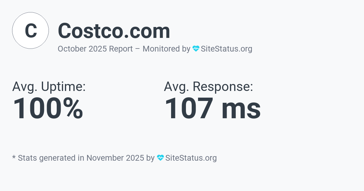 costco.com Monthly Downtime/Uptime Status Summary