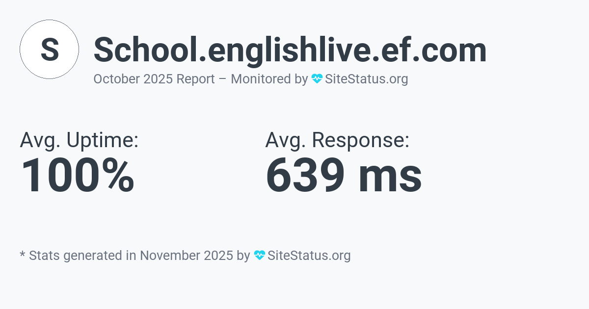 school.englishlive.ef.com Monthly Downtime/Uptime Status Summary