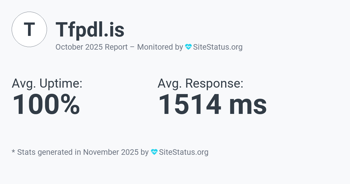 tfpdl.is Monthly Downtime/Uptime Status Summary