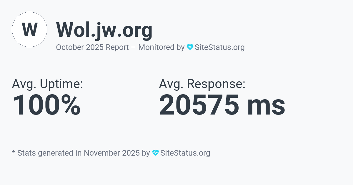 wol.jw.org Monthly Downtime/Uptime Status Summary