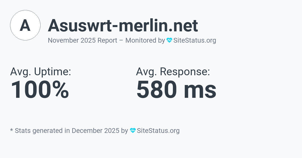 asuswrt-merlin.net Monthly Downtime/Uptime Status Summary