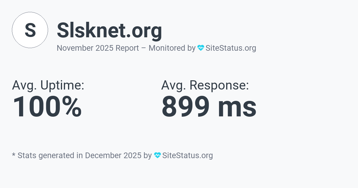 slsknet.org Monthly Downtime/Uptime Status Summary