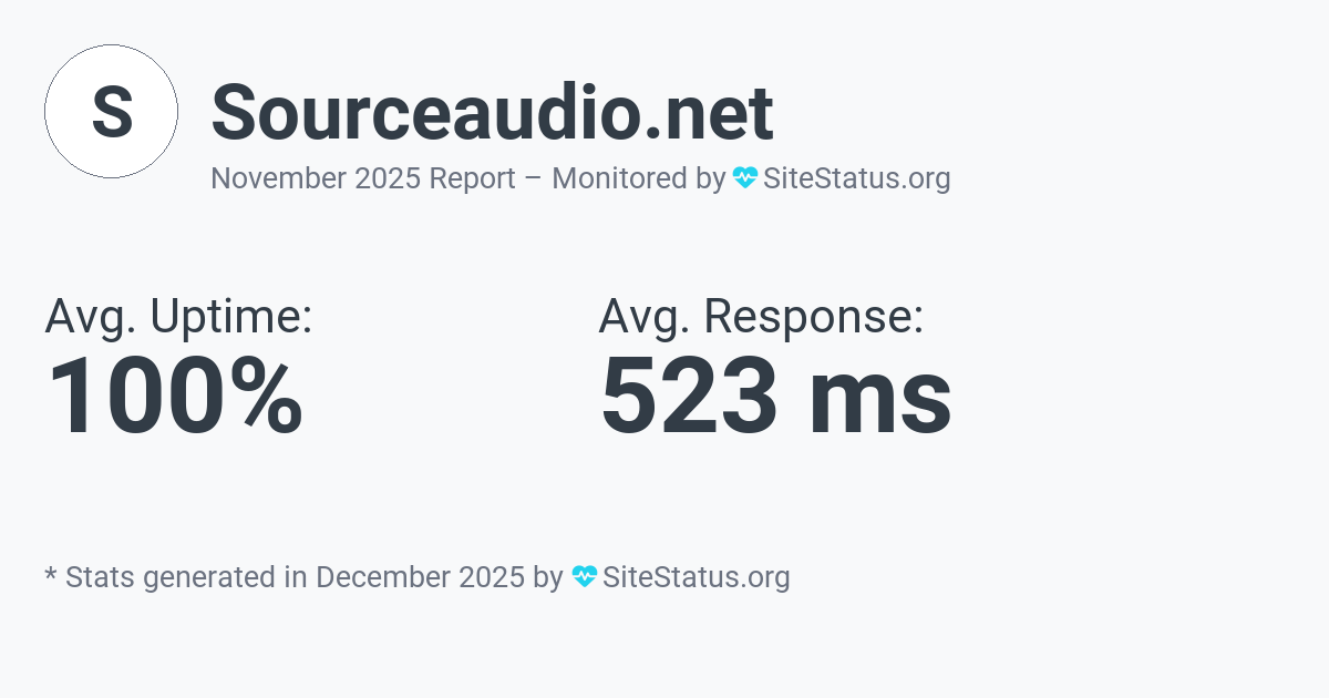 sourceaudio.net Monthly Downtime/Uptime Status Summary