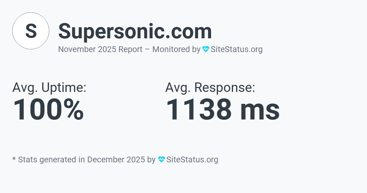 supersonic.com Monthly Downtime/Uptime Status Summary