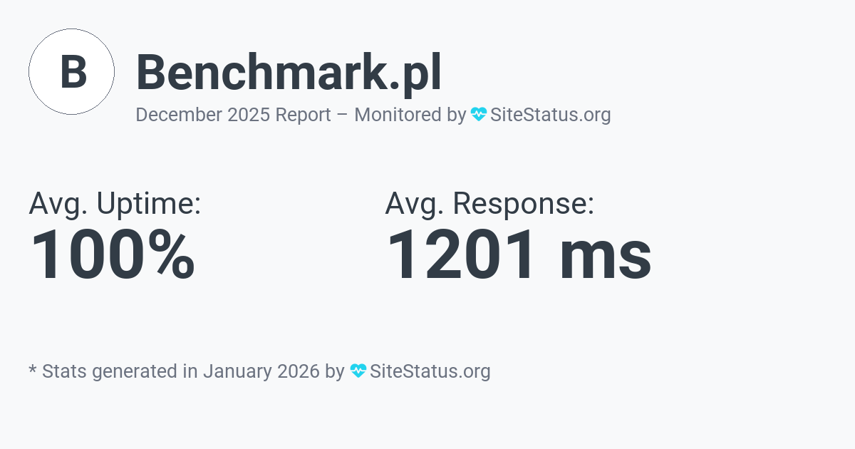 benchmark.pl Monthly Downtime/Uptime Status Summary