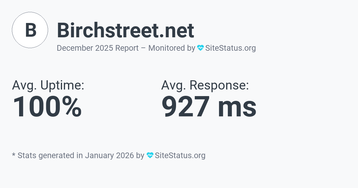 birchstreet.net Monthly Downtime/Uptime Status Summary