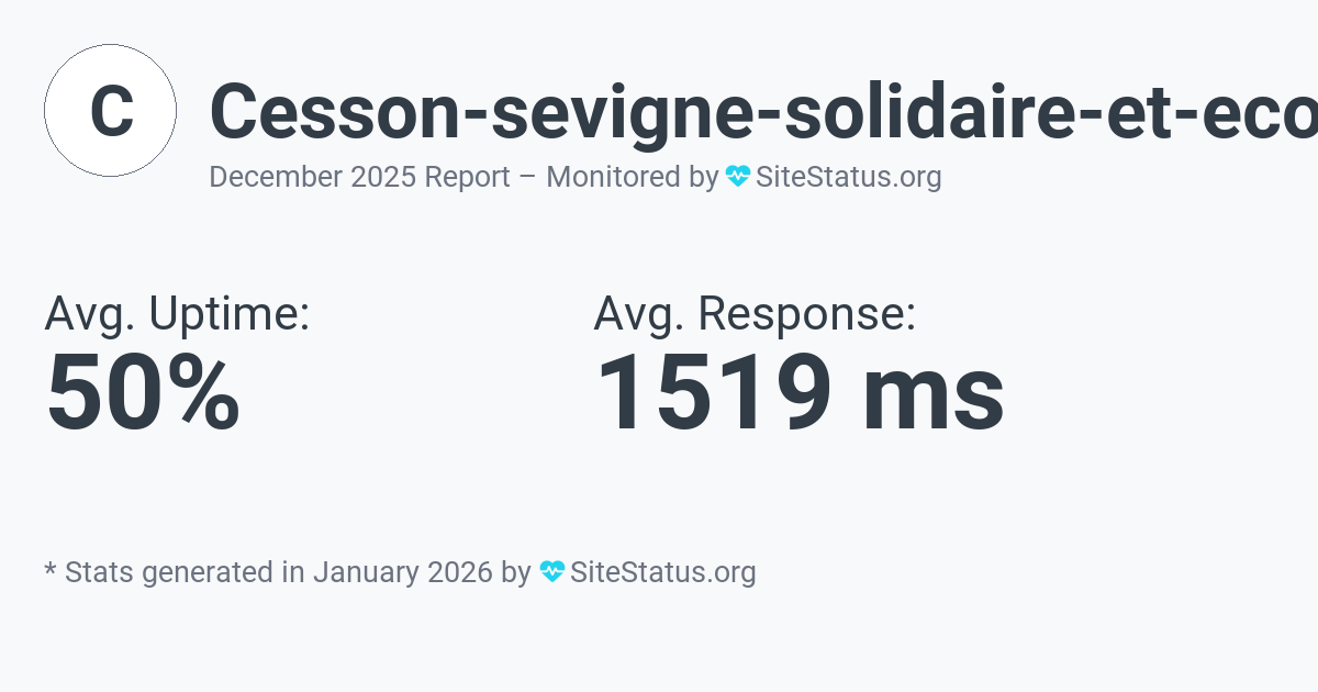 cesson-sevigne-solidaire-et-ecologique.fr Monthly Downtime/Uptime Status Summary
