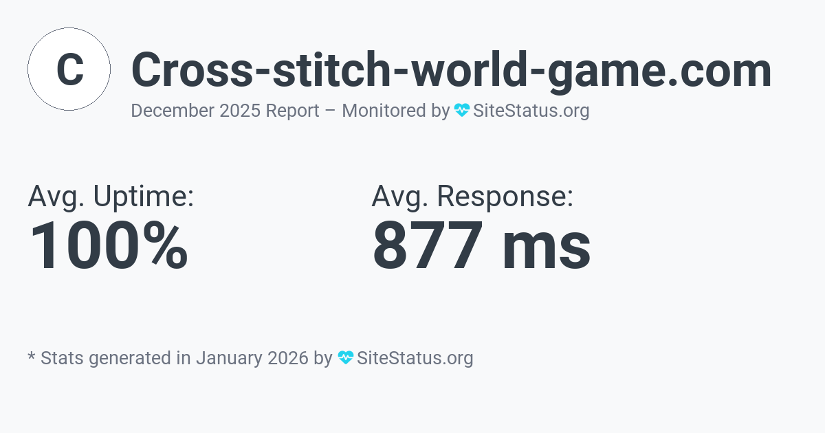 cross-stitch-world-game.com Monthly Downtime/Uptime Status Summary