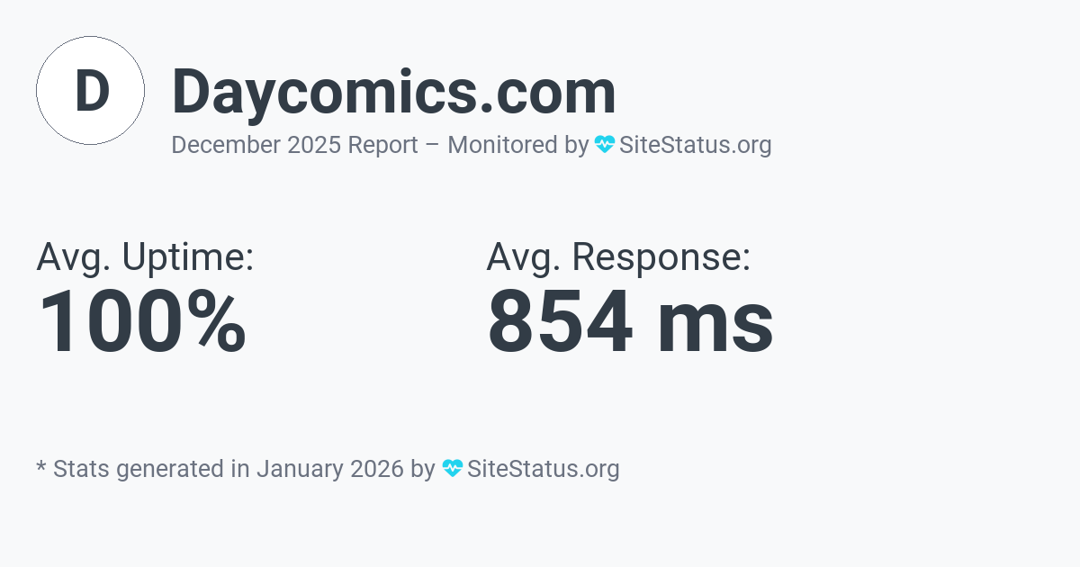 daycomics.com Monthly Downtime/Uptime Status Summary