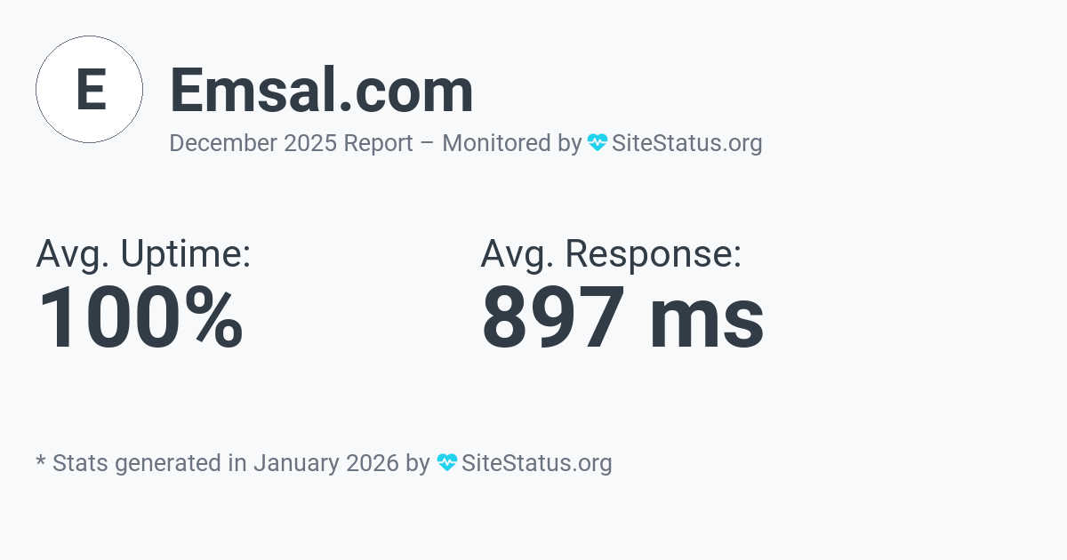 emsal.com Monthly Downtime/Uptime Status Summary