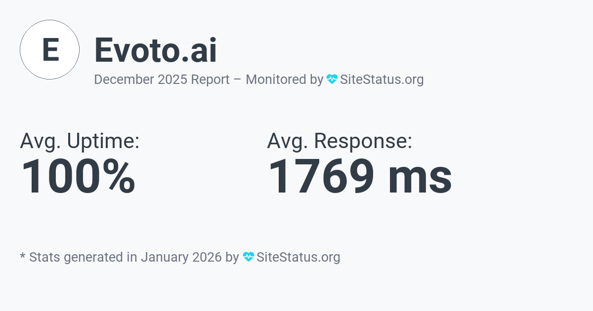 evoto.ai Monthly Downtime/Uptime Status Summary