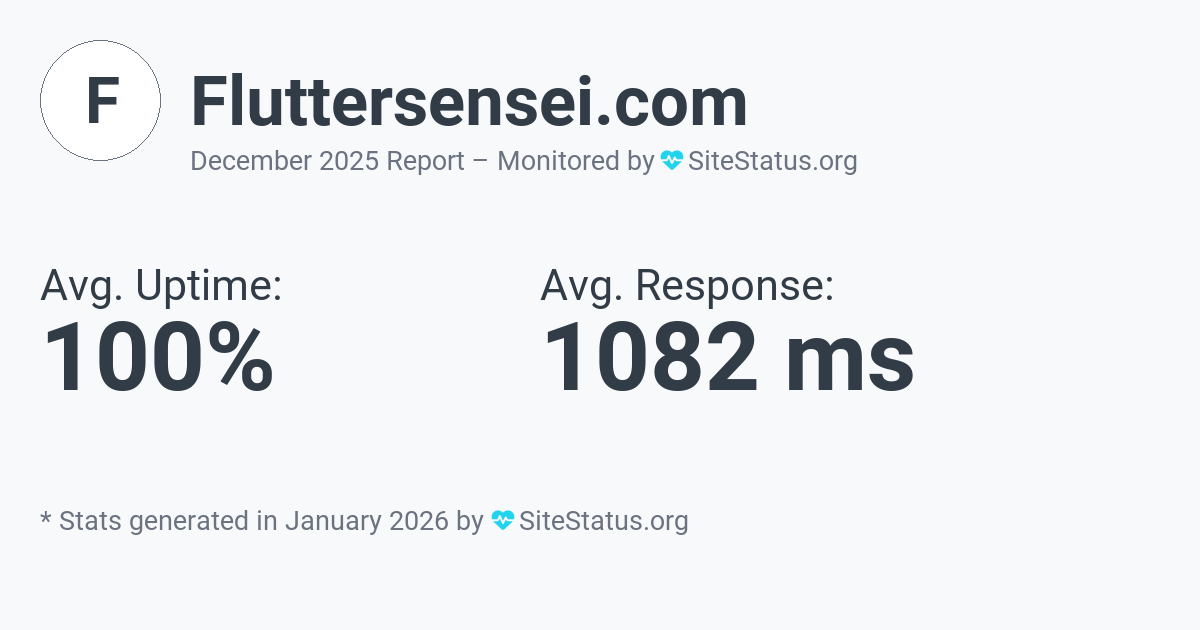 fluttersensei.com Monthly Downtime/Uptime Status Summary