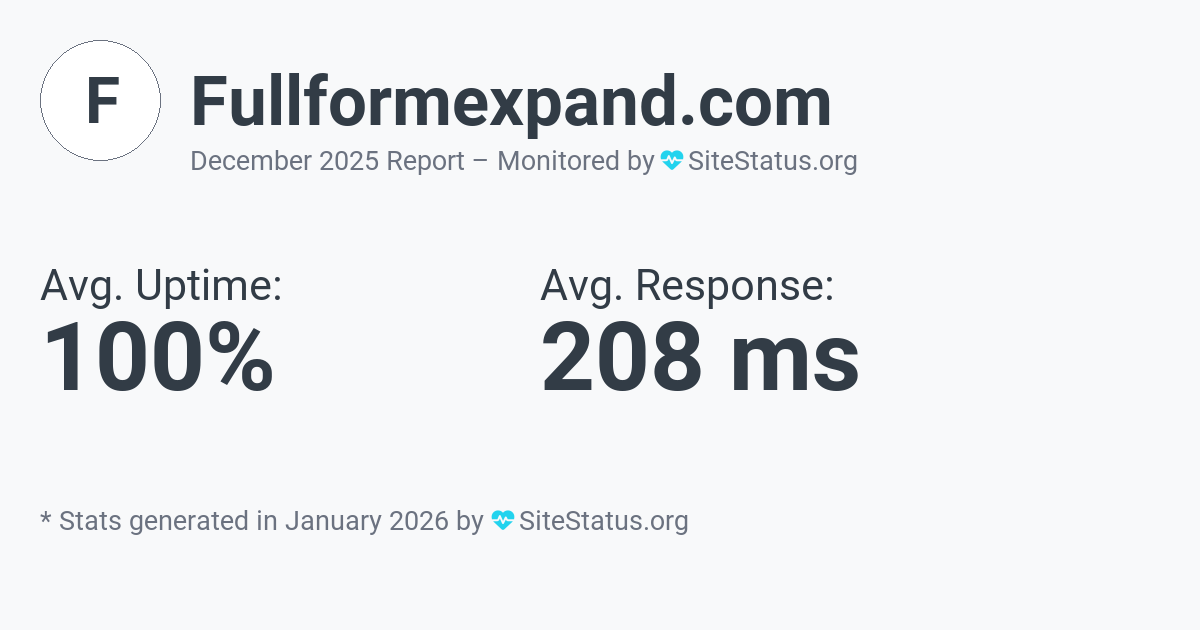 fullformexpand.com Monthly Downtime/Uptime Status Summary