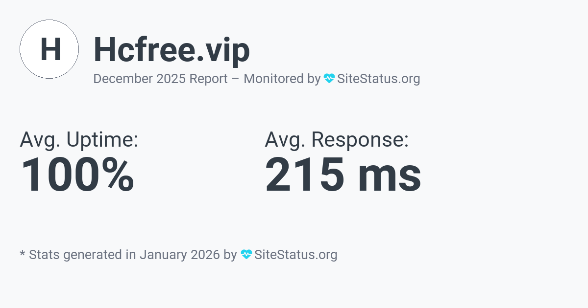 hcfree.vip Monthly Downtime/Uptime Status Summary