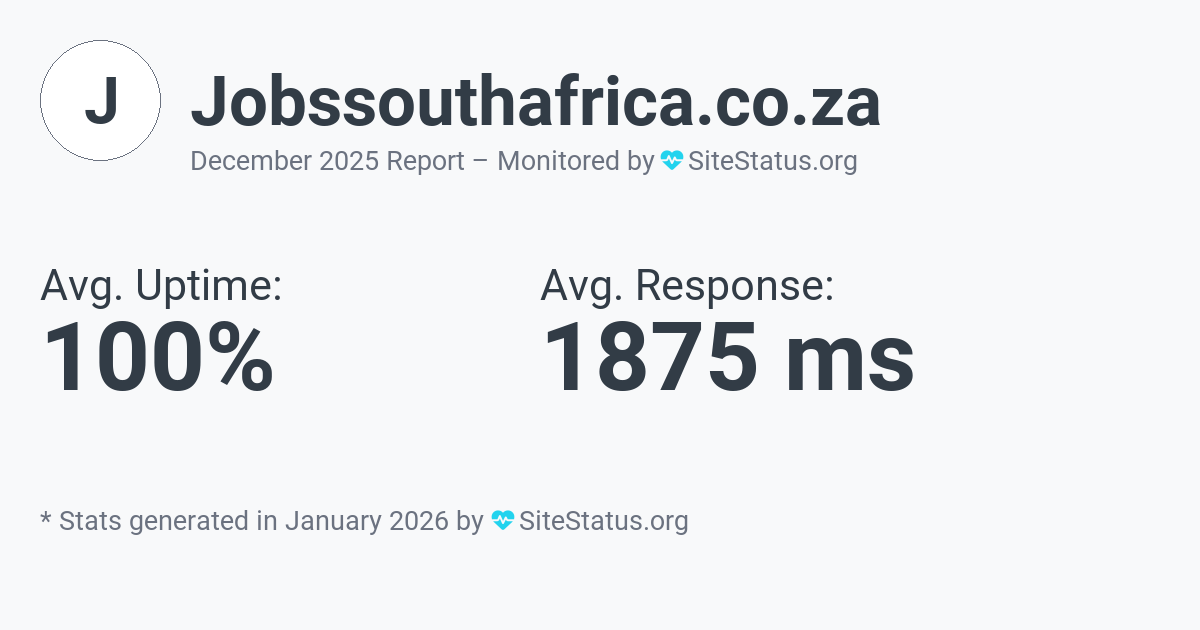 jobssouthafrica.co.za Monthly Downtime/Uptime Status Summary