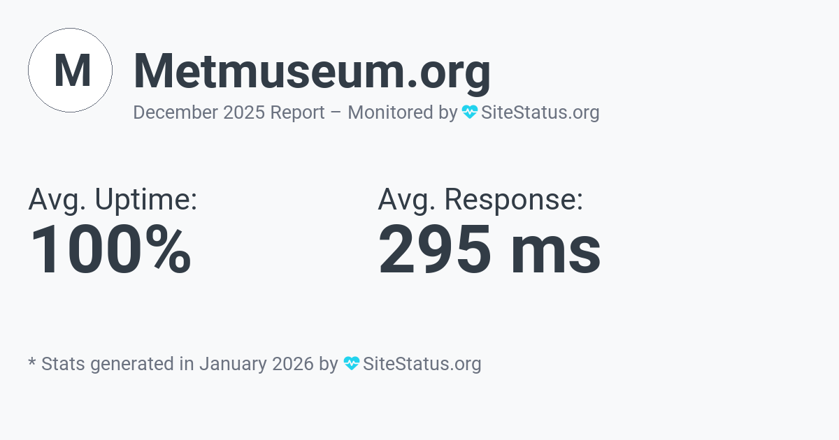 metmuseum.org Monthly Downtime/Uptime Status Summary