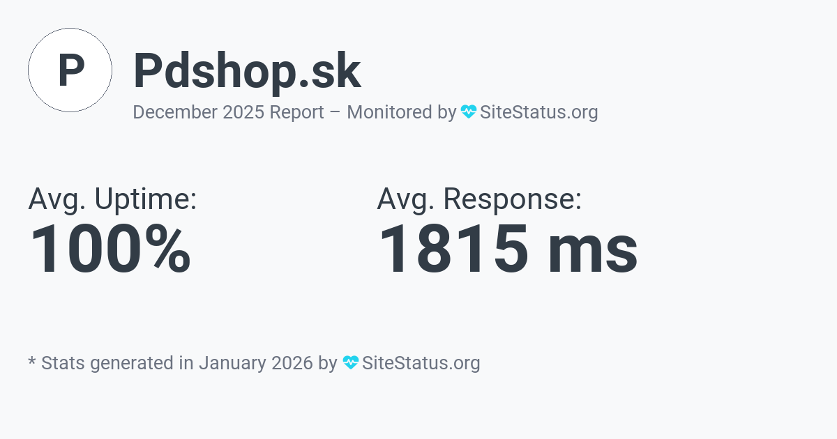 pdshop.sk Monthly Downtime/Uptime Status Summary