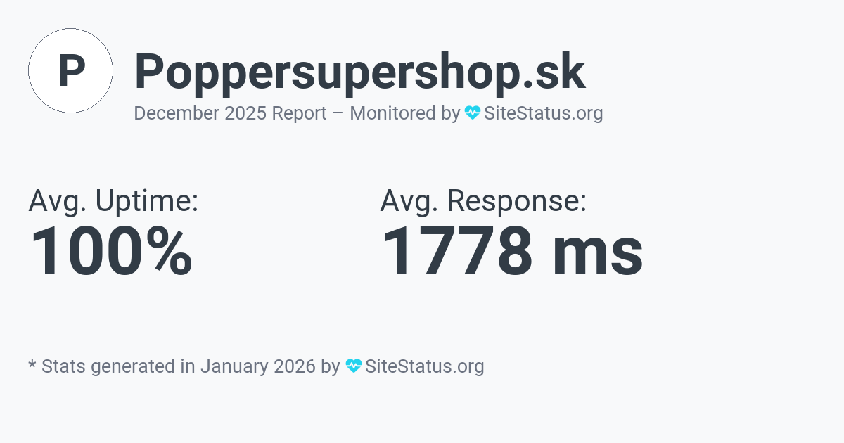 poppersupershop.sk Monthly Downtime/Uptime Status Summary