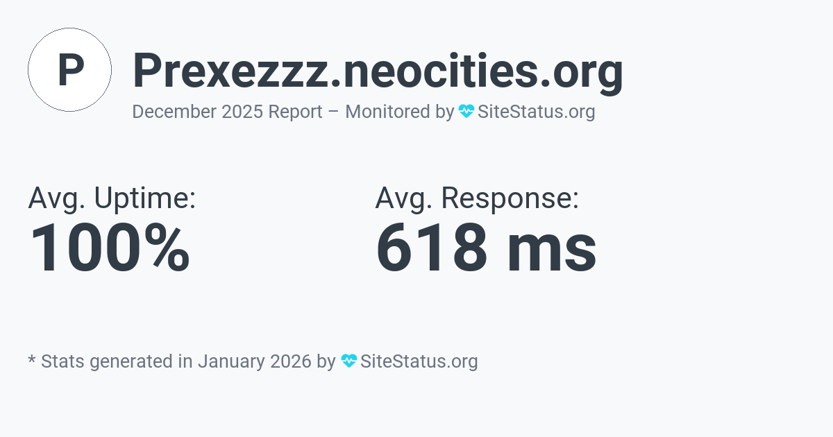 prexezzz.neocities.org Monthly Downtime/Uptime Status Summary