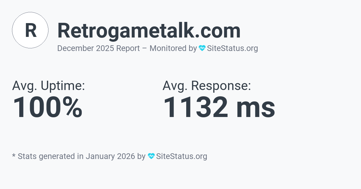 retrogametalk.com Monthly Downtime/Uptime Status Summary