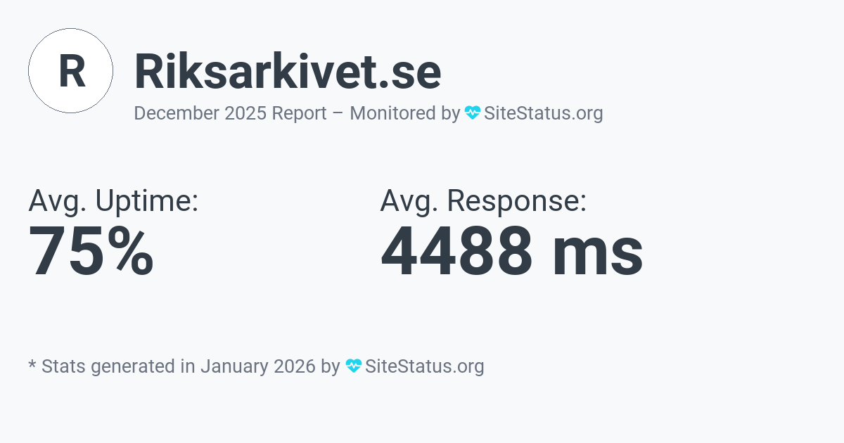 riksarkivet.se Monthly Downtime/Uptime Status Summary