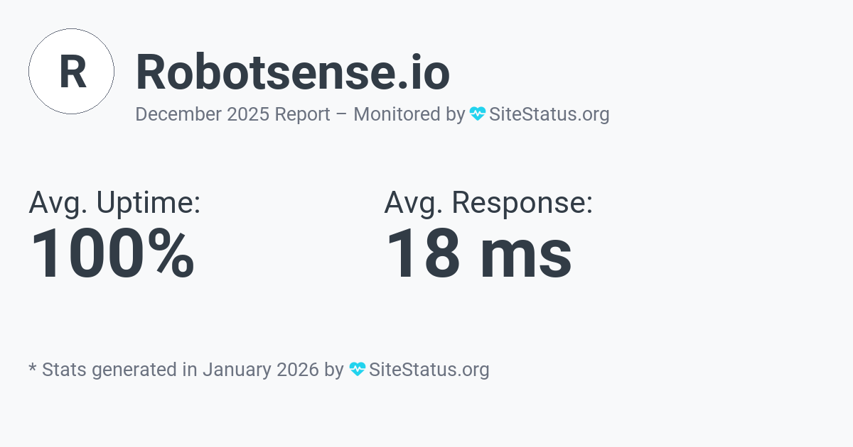 robotsense.io Monthly Downtime/Uptime Status Summary