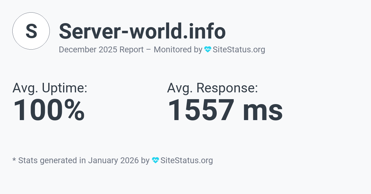 server-world.info Monthly Downtime/Uptime Status Summary