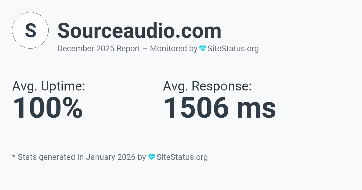 sourceaudio.com Monthly Downtime/Uptime Status Summary