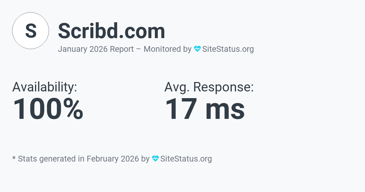 scribd.com Monthly Downtime/Uptime Status Summary