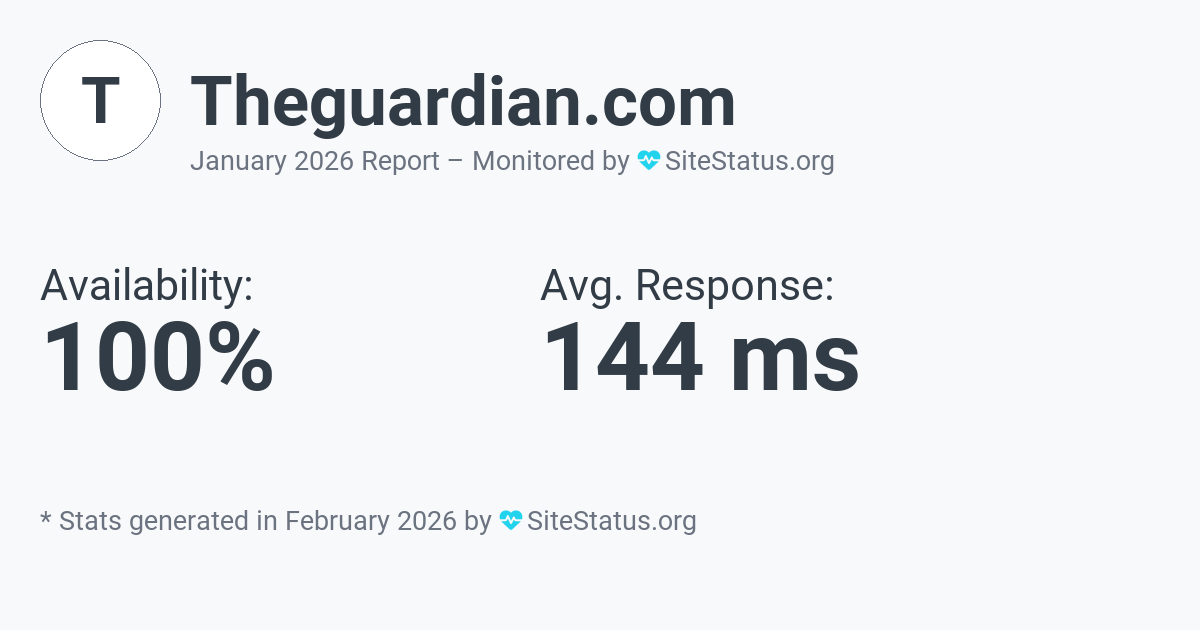 theguardian.com Monthly Downtime/Uptime Status Summary