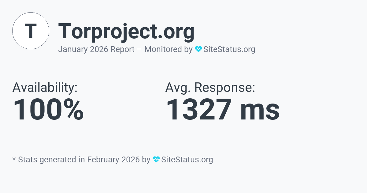 torproject.org Monthly Downtime/Uptime Status Summary