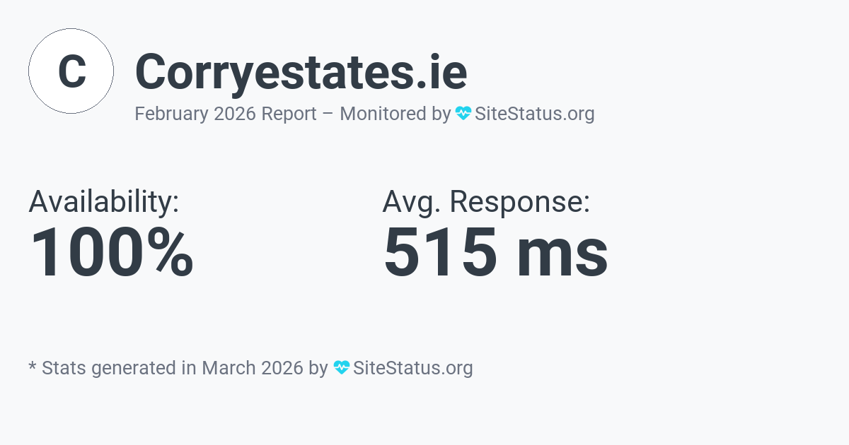 corryestates.ie Monthly Downtime/Uptime Status Summary