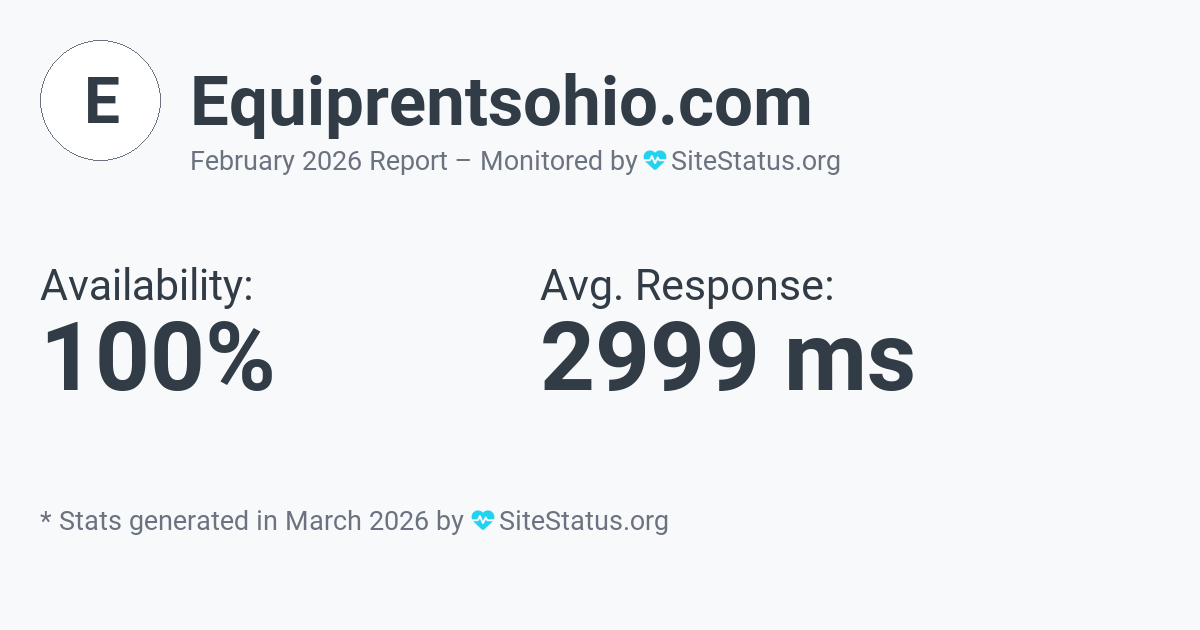equiprentsohio.com Monthly Downtime/Uptime Status Summary