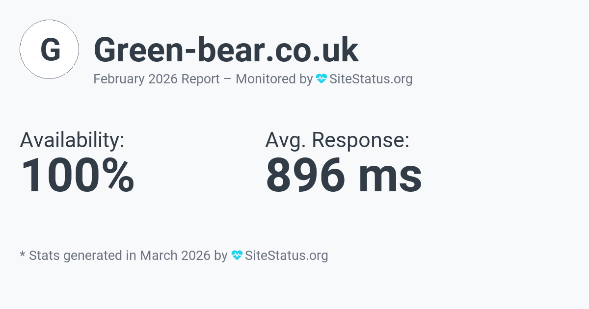 green-bear.co.uk Monthly Downtime/Uptime Status Summary