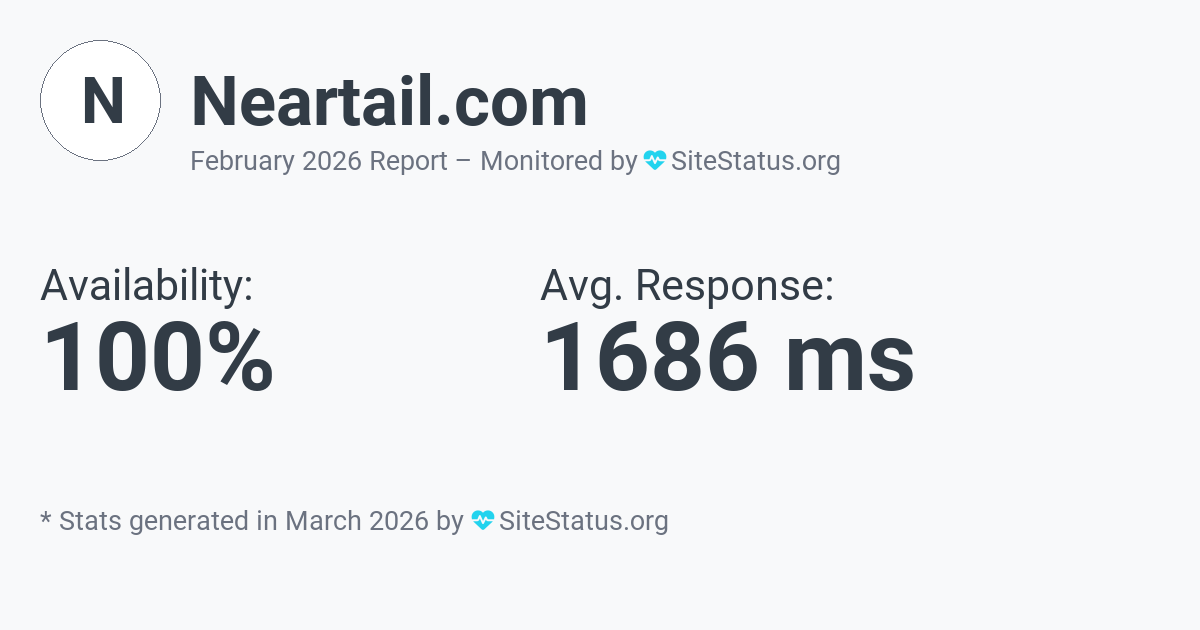 neartail.com Monthly Downtime/Uptime Status Summary