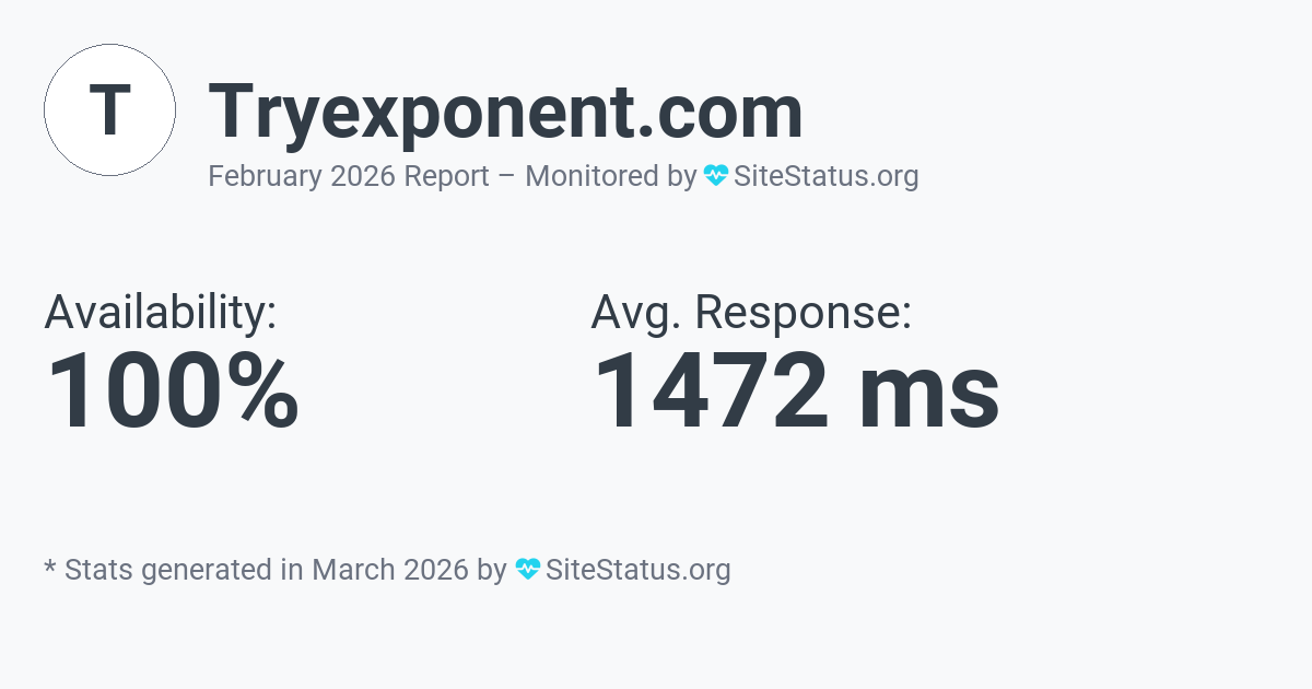 tryexponent.com Monthly Downtime/Uptime Status Summary