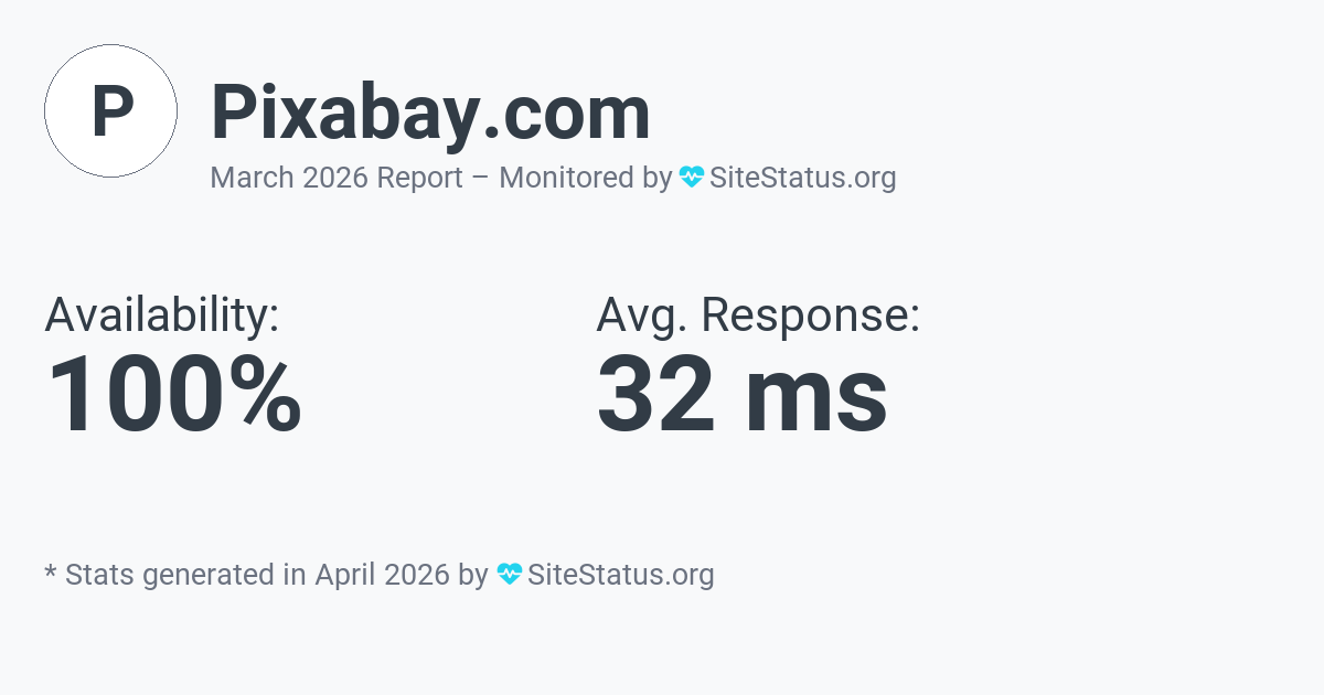 pixabay.com Monthly Downtime/Uptime Status Summary