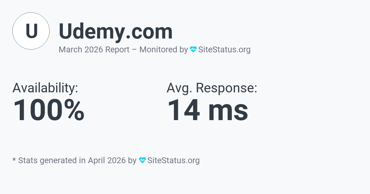 udemy.com Monthly Downtime/Uptime Status Summary