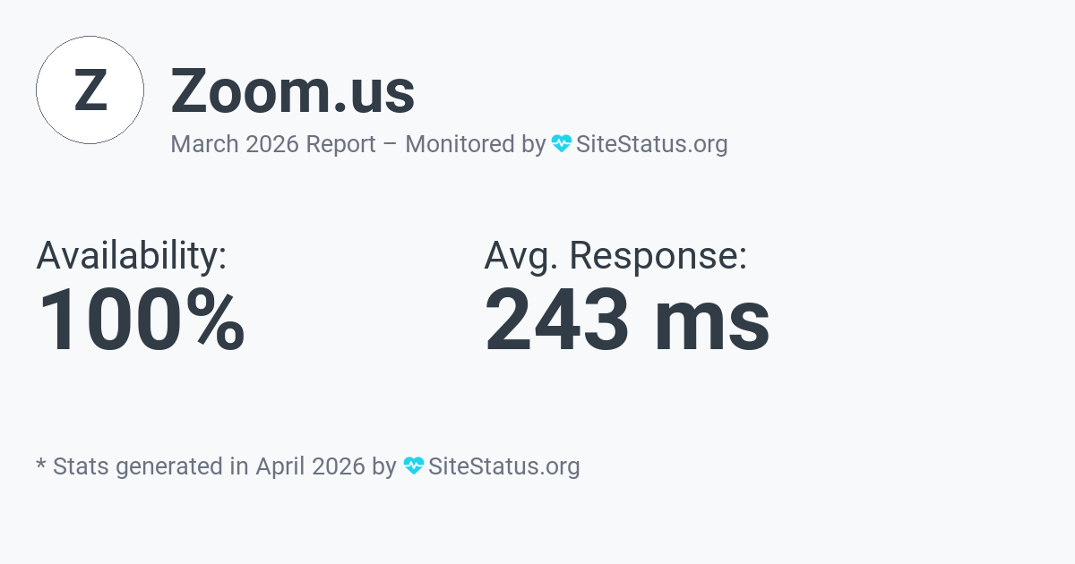 zoom.us Monthly Downtime/Uptime Status Summary