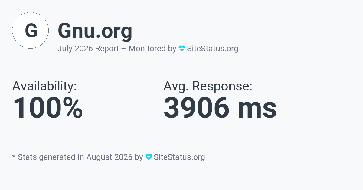 gnu.org Monthly Downtime/Uptime Status Summary
